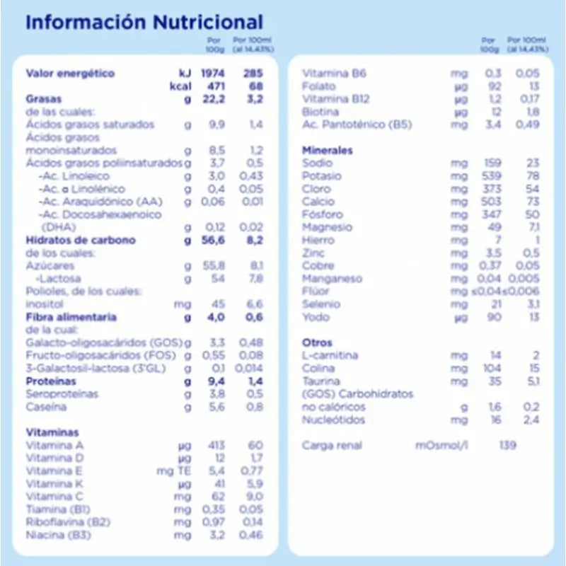 Almirón Advance 2, 4 × 800 g