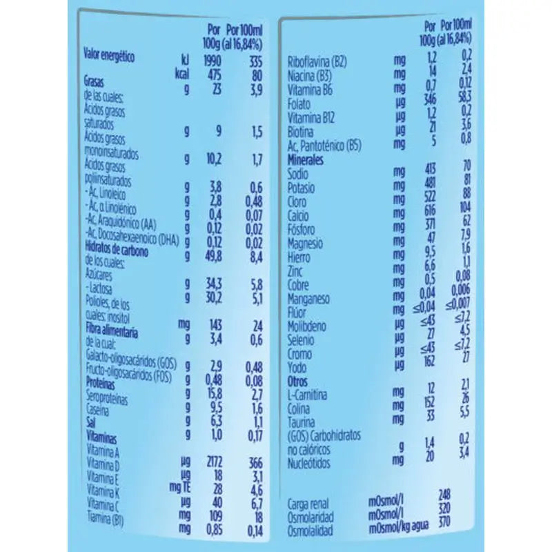 Almirón Advance pre predčasne narodené deti, 400 g