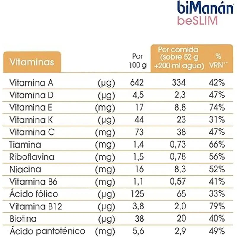 biManán Beslim Krém s príchuťou jogurtu a cereálií, 6 vrecúšok