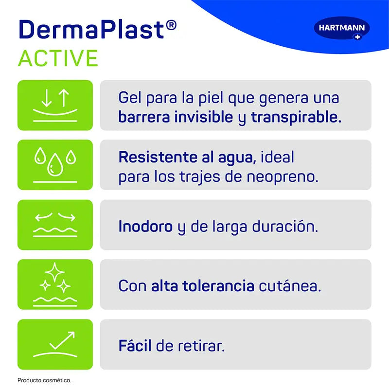 Dermaplast Active proti odreninám 50 ml