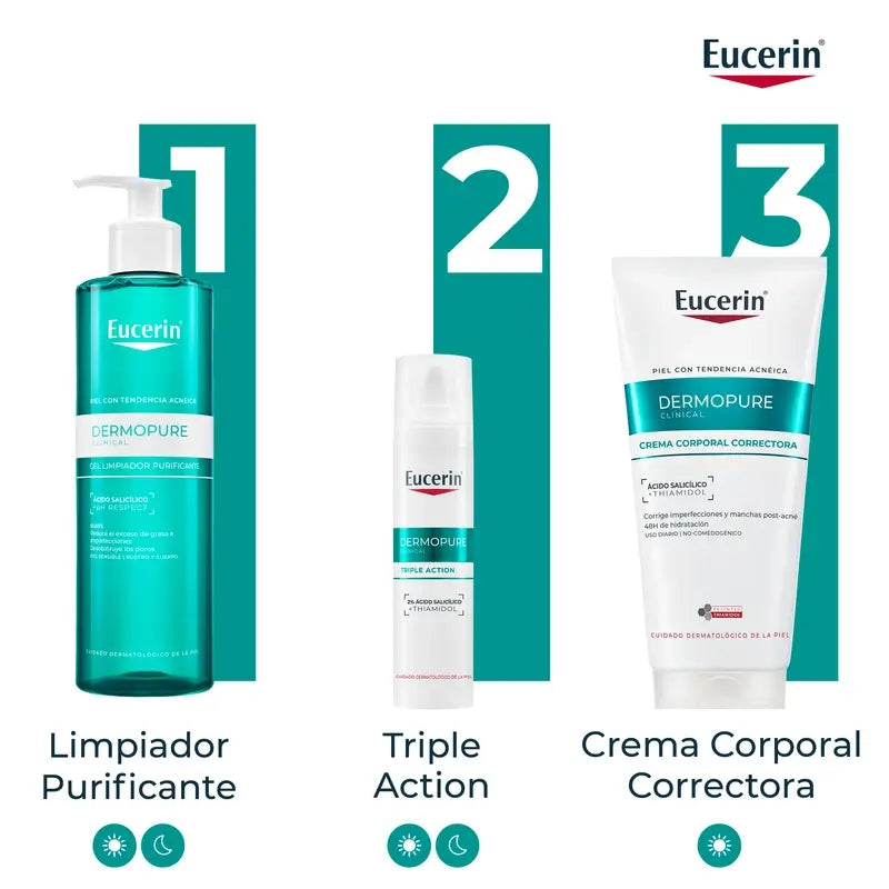 Eucerin Dermopure Telový krém s trojnásobným účinkom, 200 ml