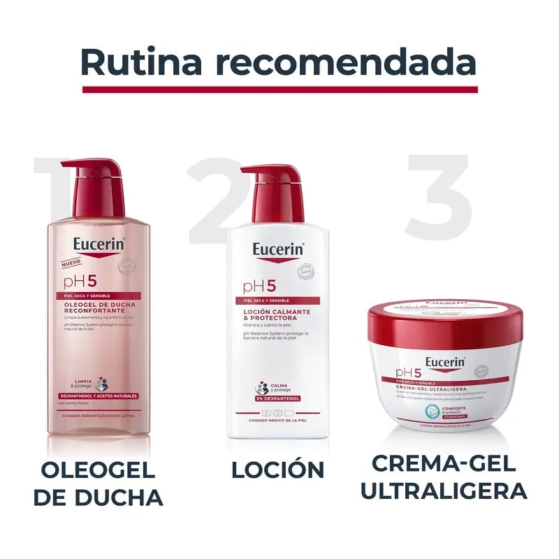 Eucerin Oleogel – osviežujúci sprchový gél, 400 ml