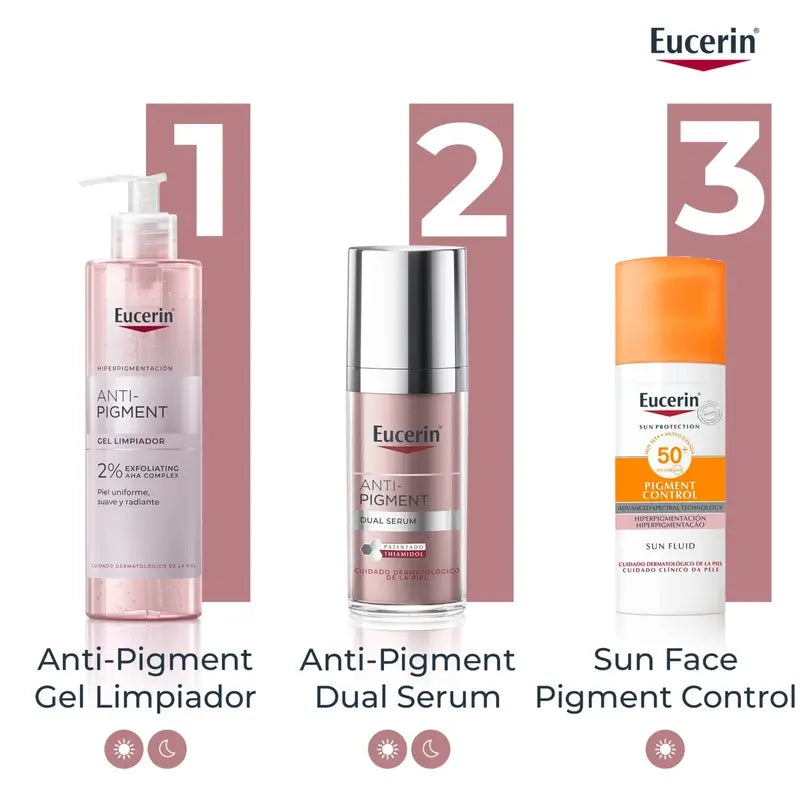 Eucerin Rutina – sérum na zosvetlenie pleti na deň a na noc