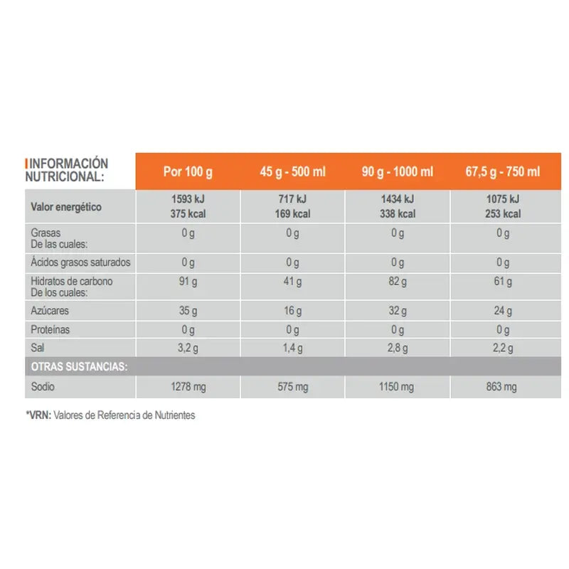 INFISPORT Nápojové soli s citrónovou príchuťou, prášok, 800 g