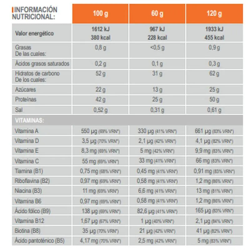 Infisport Top 50:50 Recovery Leucín+ s príchuťou jahody 1,2 kg