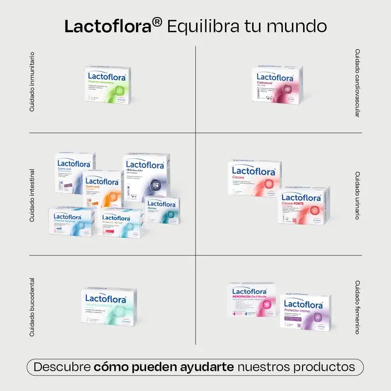 Lactoflora Ibsolución 28 vrecúšok