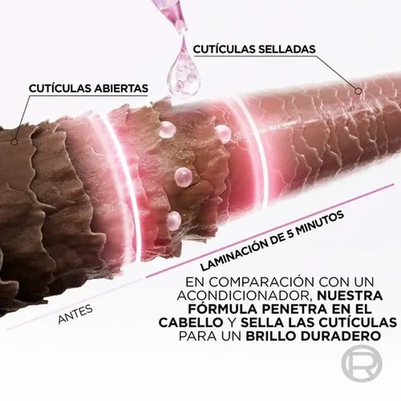 L'Oréal Paris Elvive 5-minútová kúra Glycolic Gloss s kyselinou glykolovou – jemné a lesklé vlasy