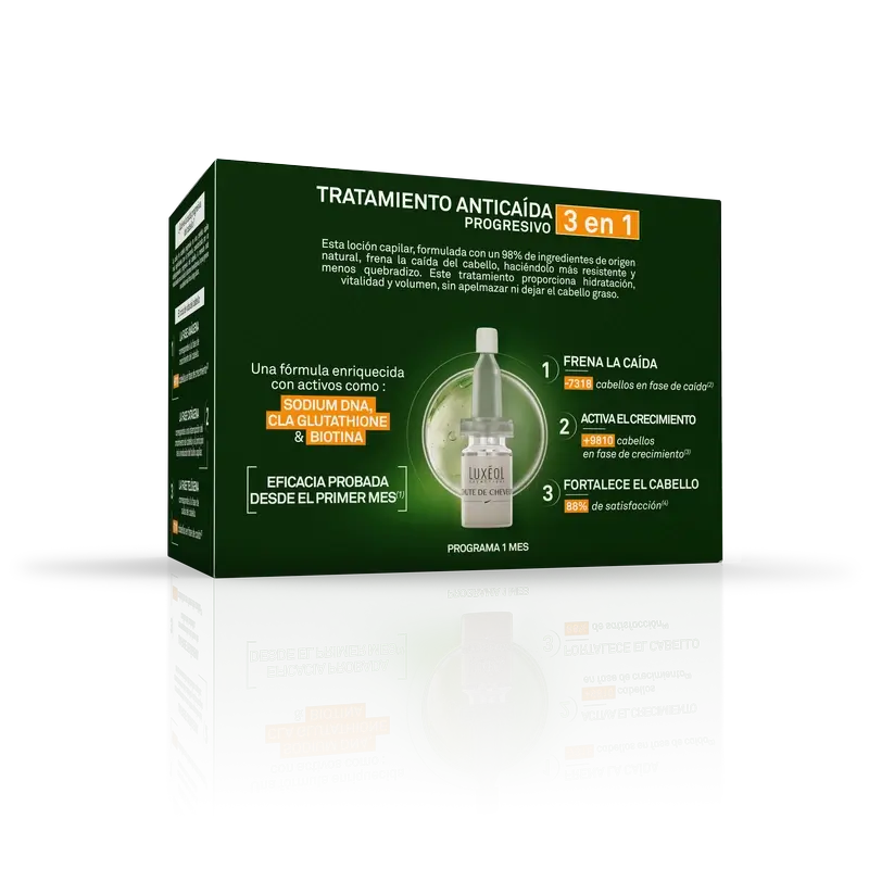 Luxeol Progressive Hair Loss Treatment 3 In 1, 14 Vials X 6 Ml