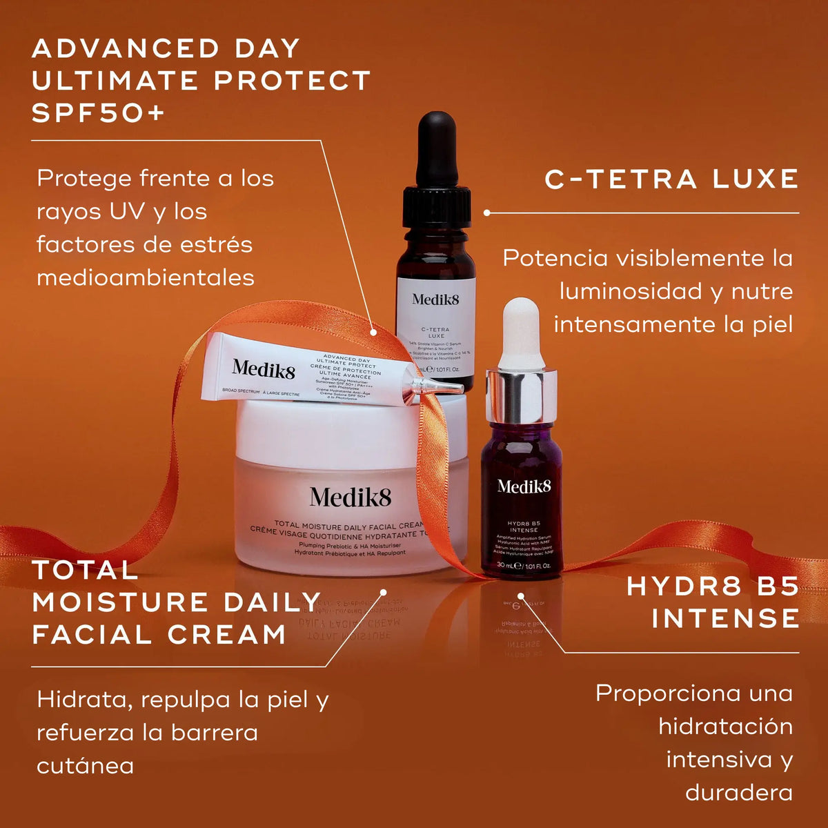 Medik8 Radiance Ritual Pack: vitamín C, hydratácia a SPF
