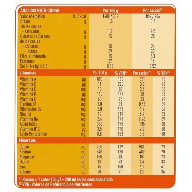 Meritene Fibra Batido s príchuťou čokolády, 14 vrecúšok po 35 g