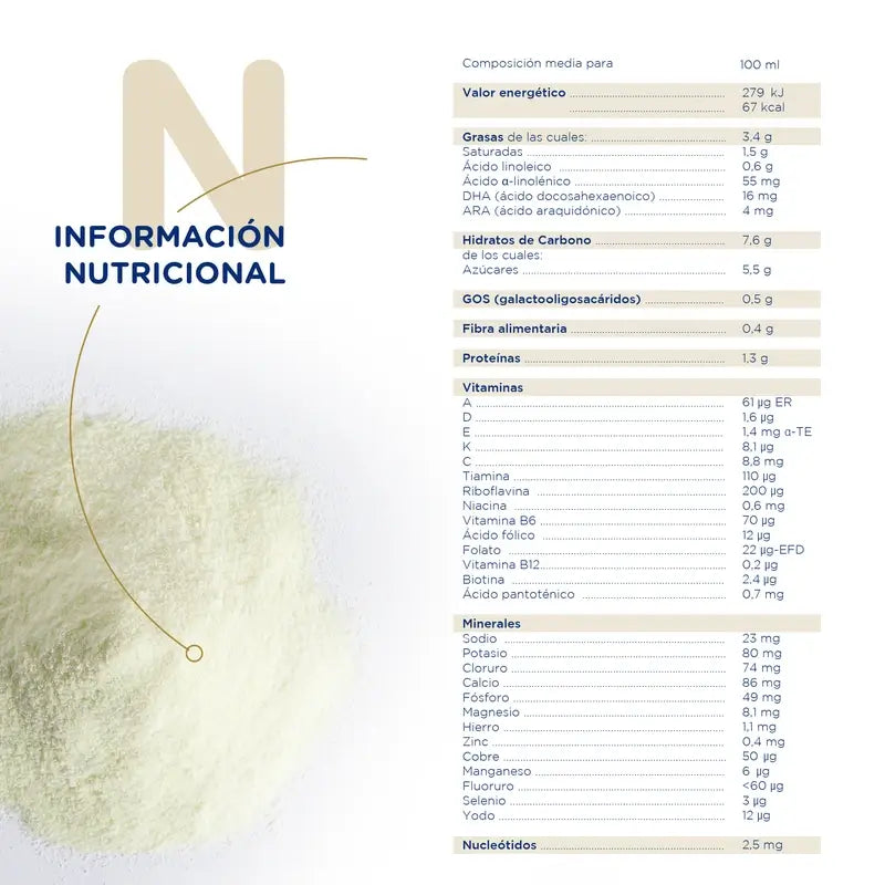 Novalac Procare 2 – pokračovacie mlieko, 4 × 800 g