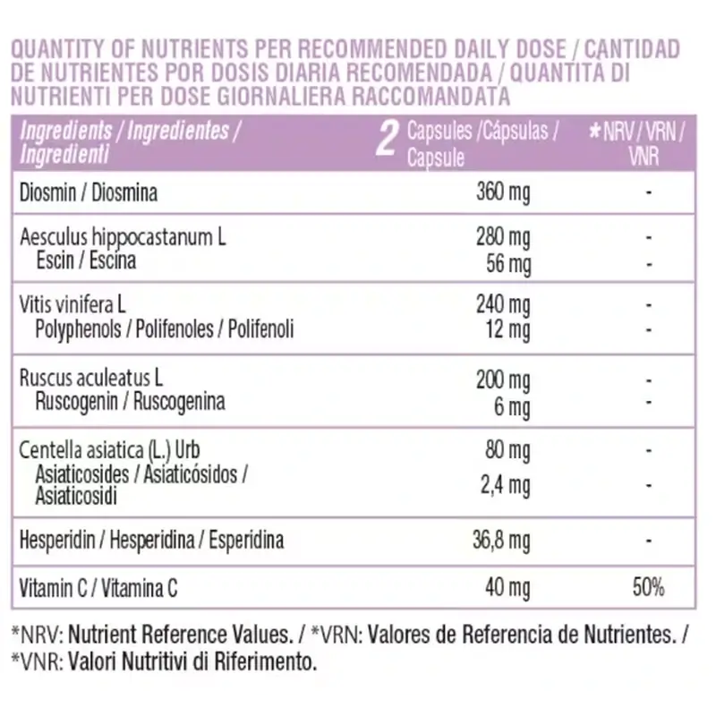 Nutralie Circulatory Complex s diosmínom + hesperidínom, 60 kapsúl