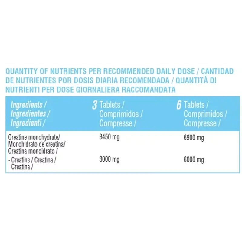 Nutralie Kreatín monohydrát 6000 mg, 90 tabliet