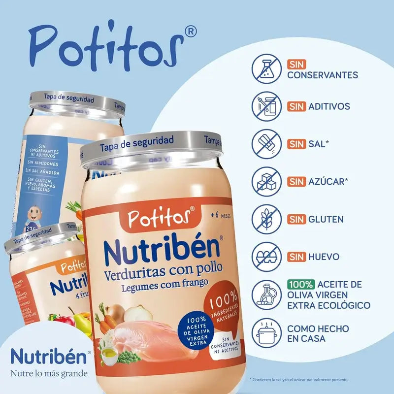 Nutriben Potito Jahňacie ragú 235 g
