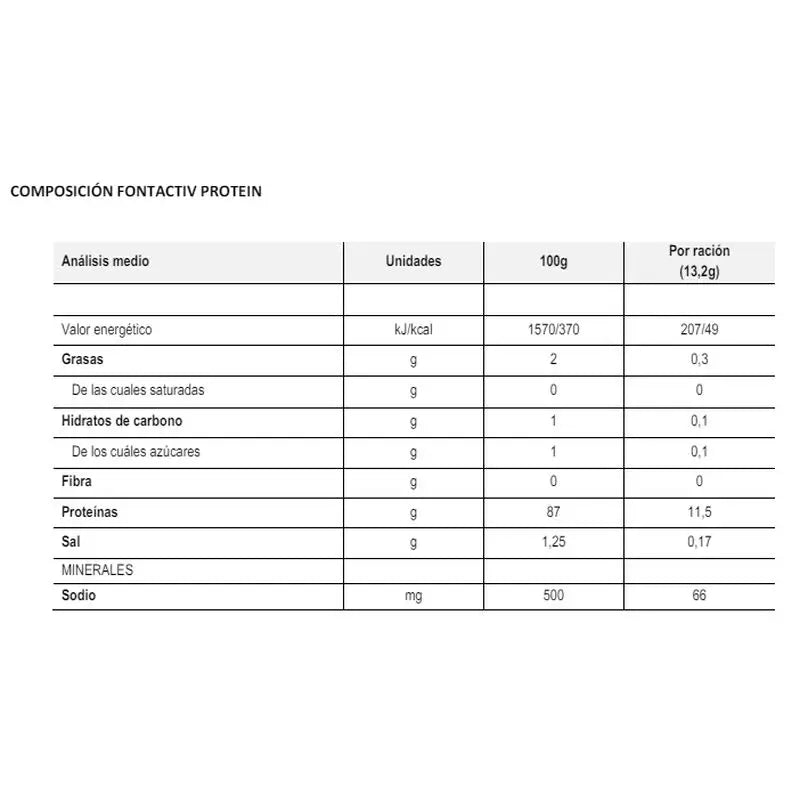 Fontactiv Protein s neutrálnou príchuťou 250 g