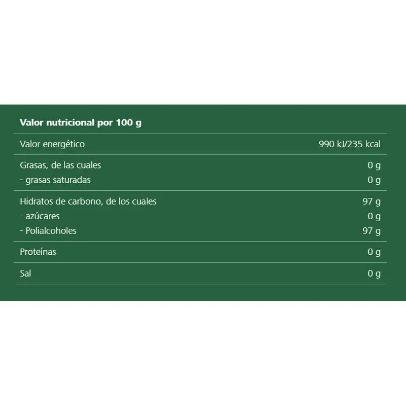 Ricola bezcukrové cukríky s príchuťou eukalyptu, vrecúško 70 g