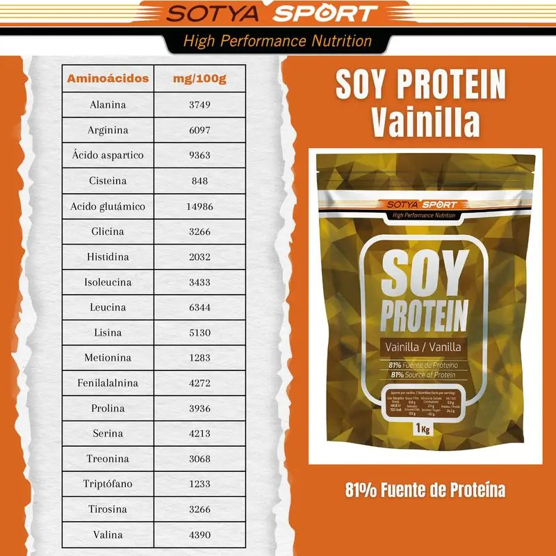 Sotya sójové bielkoviny s príchuťou vanilky, 1 kg.