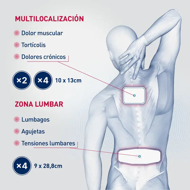 Urgo Terapeutická ohrievacia náplasť, 4 kusy