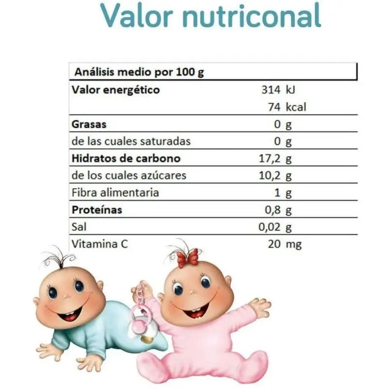 Nutriben Pack Pot – desiata s banánom, pomarančom a sušienkou, 5 × 2 × 190 g