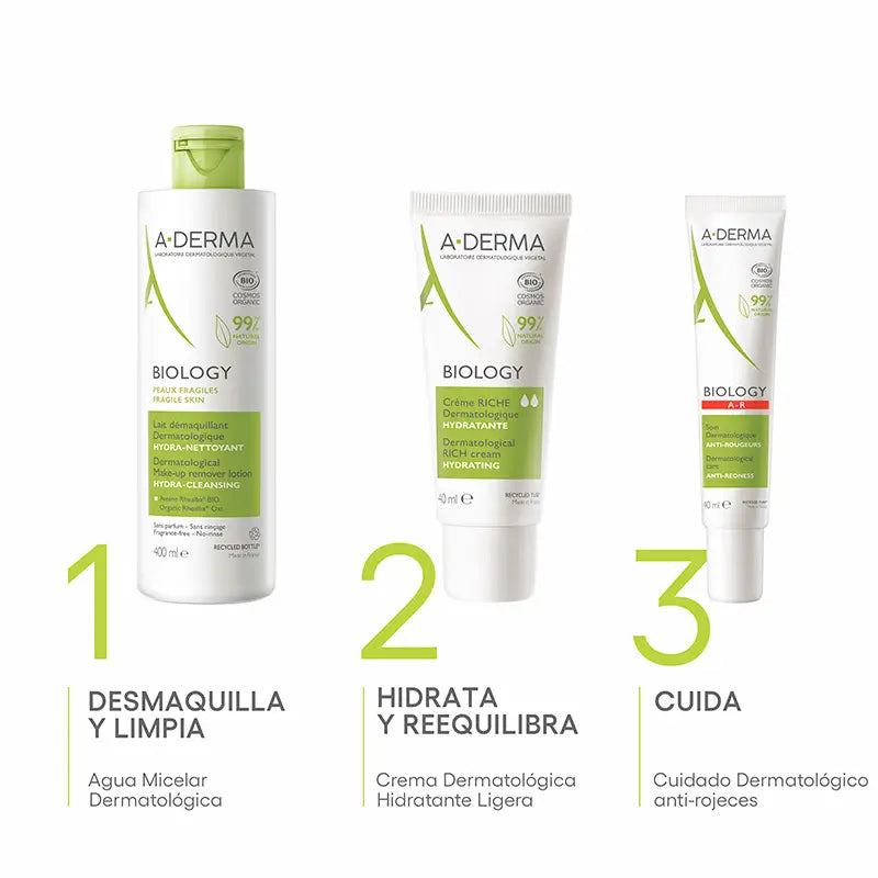 A-Derma Biology Dermatologické odličovacie mlieko 400 ml