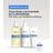 Acm Laboratoires Sensitelial.Ad Intenzívny balzam 200 ml 
