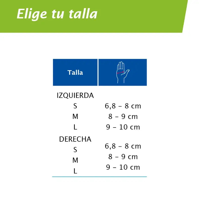 Actimove Rhizo Forte – pravá ruka