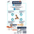 Advance Canine Puppy Protect Initial 3 kg, krmivo pre psov