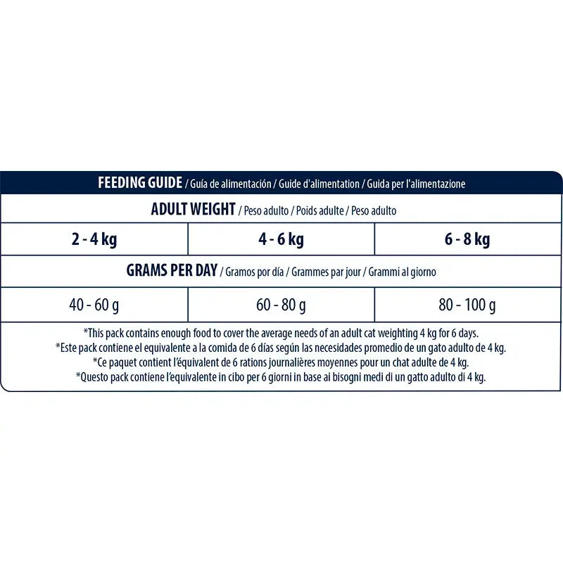 Advance Feline Adult Kuracie mäso a ryža 400 g, krmivo pre mačky