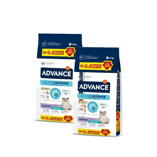 Advance Hairball – krmivo pre kastrované mačky s morčacím mäsom, balenie 2 x 10+2 kg