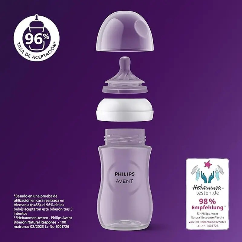 Avent Pack Natural Response – fľašky 0–6 mesiacov Scd838/11
