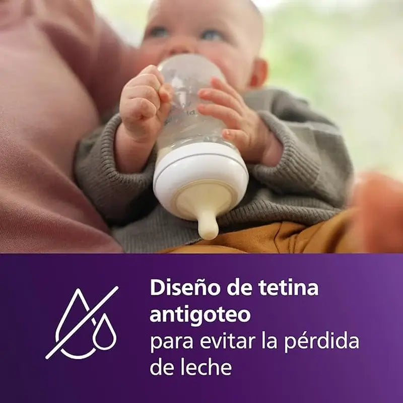 Avent Pack Natural Response – fľašky 0–6 mesiacov Scd838/11