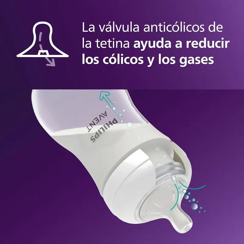 Avent Pack Natural Response – fľašky 0–6 mesiacov Scd838/11