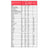 Babybio Caprea 3 Kozie mlieko 12–36 mesiacov, 800 g