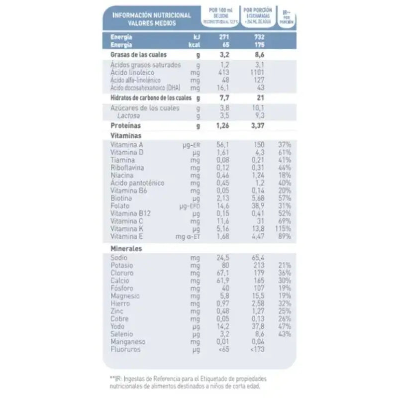 Babybio Caprea 3 Kozie mlieko 12–36 mesiacov, balenie 8 × 800 g