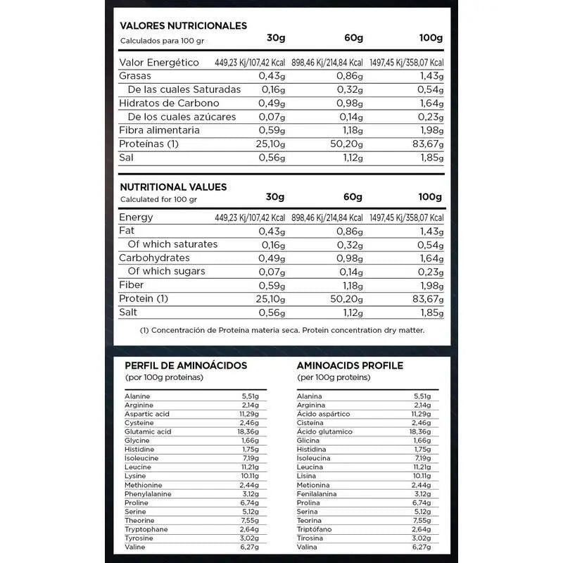 Bemore Nutrición 100 % Isolate Premium Protein, príchuť čokoláda, 1 kg