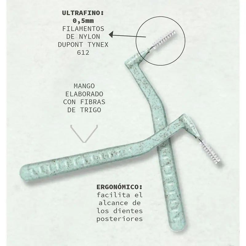Beter Dental Care  Balíček 5x medzizubných kefiek, 0,5 mm