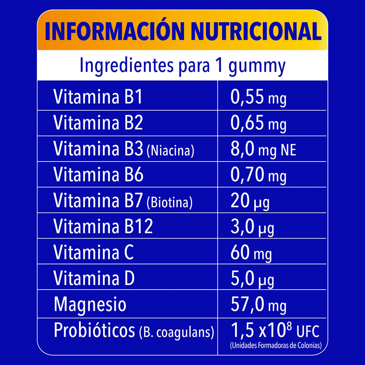 Bion3 Gummies Energy, vitamíny s probiotikami, vitamín B12, vitamín C, D a horčík