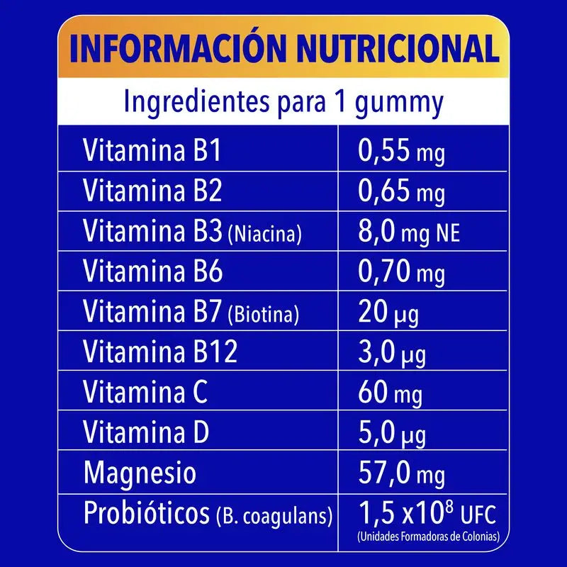 Bion3  Pack Energy – multivitamíny, 2x60 žuvačiek