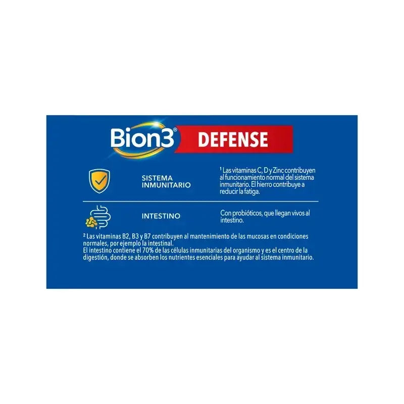 Bion3 Defense – multivitamíny, 2 × 90 tabliet