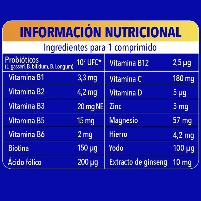 Bion3 Energy Multivitamíny, 2 x 30 tabliet