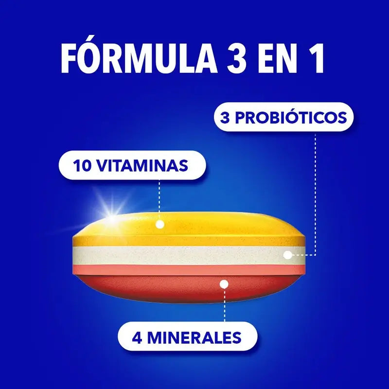 Bion3 Energy Multivitamíny, 2 x 30 tabliet