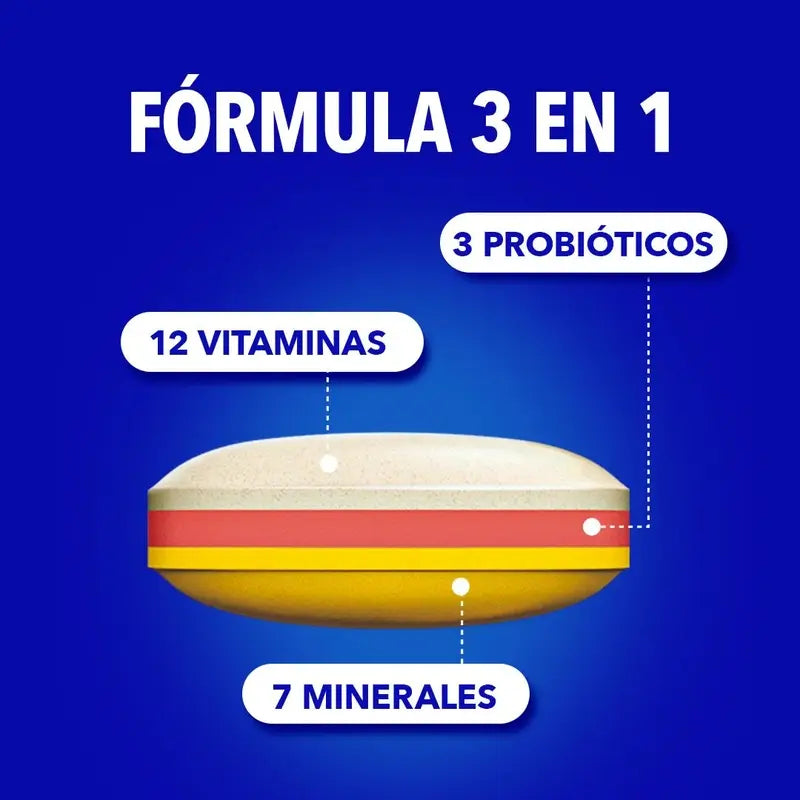 Bion3 Defense Multivitamíny, 2x30 tabliet
