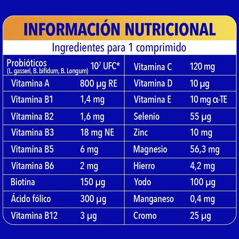 Bion3 Defense Multivitamíny, 2x30 tabliet