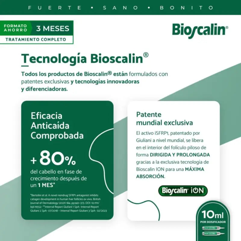 Bioscalin – aktivátor rastu vlasov, 2 ampulky, 10 ml