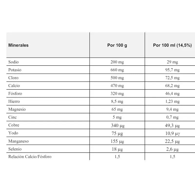 Blemil Optimum Evolution 3 – mlieko pre rastúce deti, 1200 g