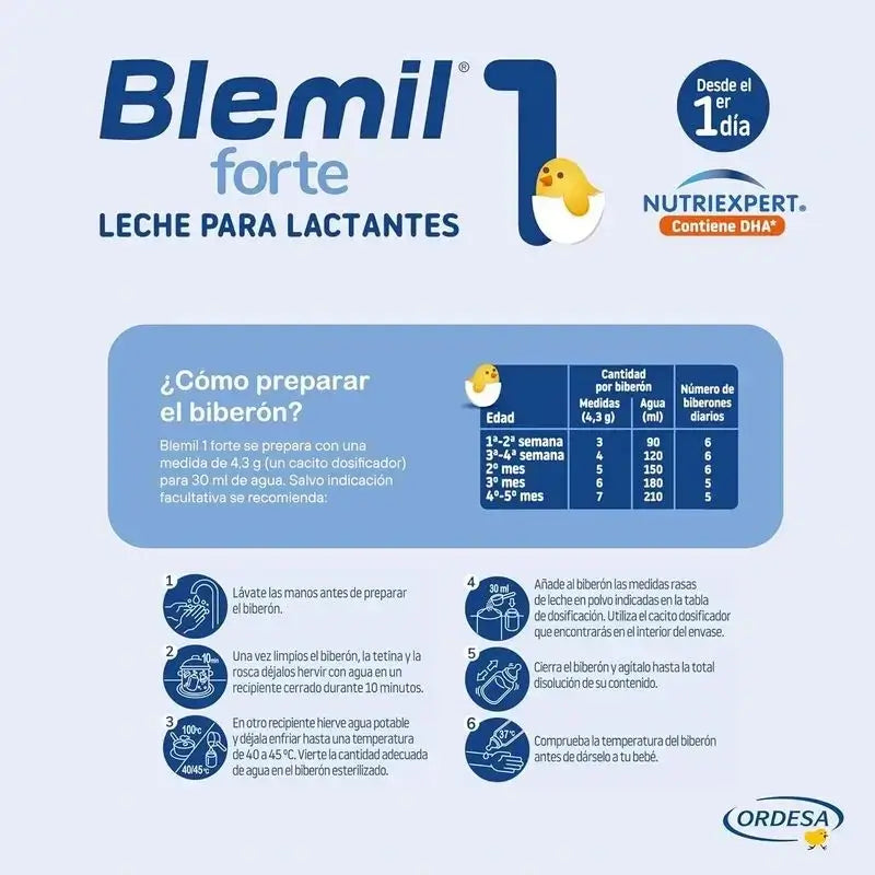 Blemil Plus 1 Forte, balenie 8 x 800 g