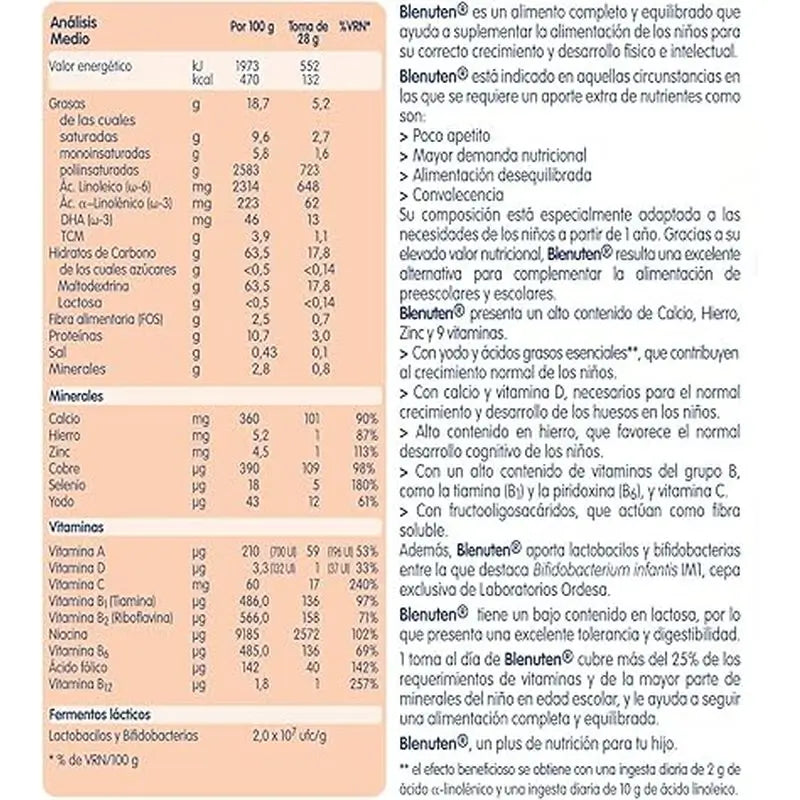 Blenuten Neutrálny, 400 g
