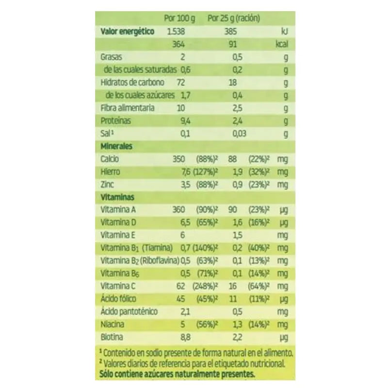 Blevit 8 obilnín, 500 g