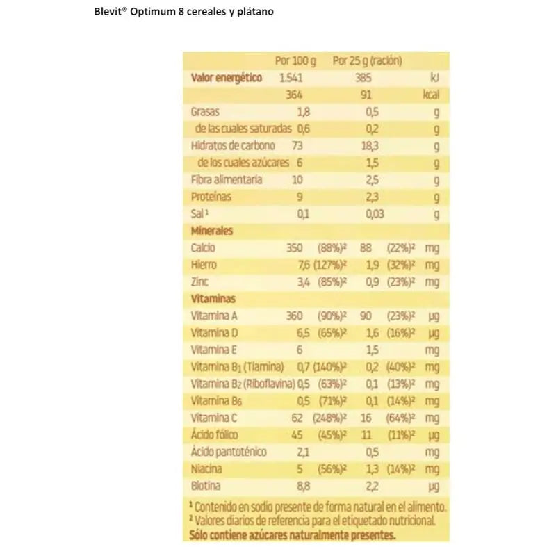 Blevit Detská výživa Optimum 8 obilnín + banán, 250 g