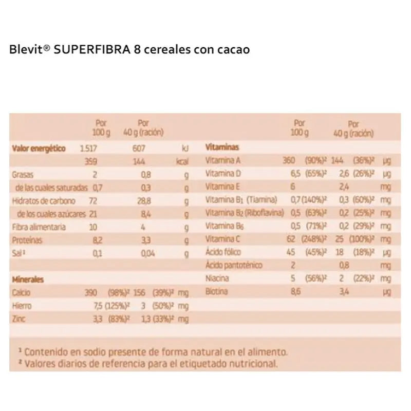 Blevit Detská výživa Superfibra 8 obilnín a kakao, 500 g